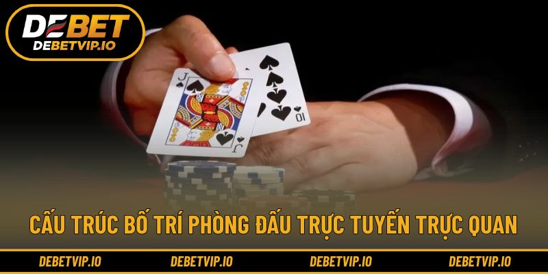 Cấu trúc bố trí phòng đấu trực tuyến trực quan