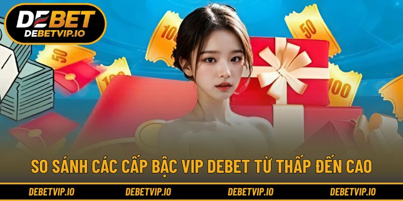 Cơ cấu phân hạng thành viên VIP DEBET theo từng bậc