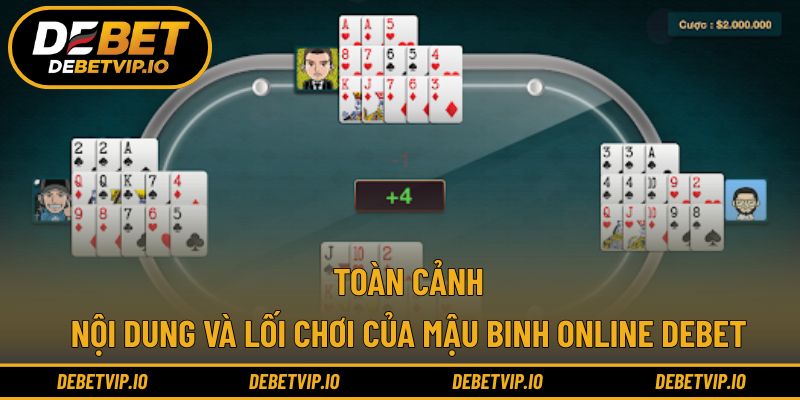 Toàn cảnh nội dung và lối chơi của mậu binh online Debet