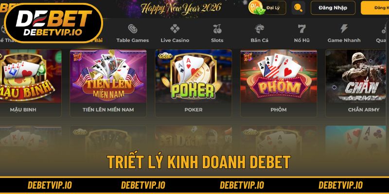 Triết lý kinh doanh Debet